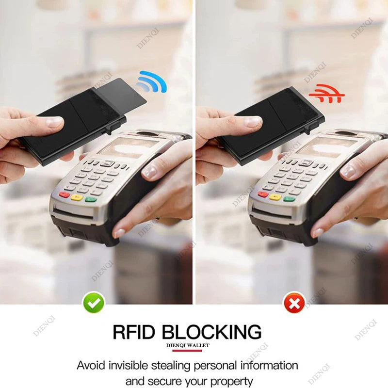 Anti-theft Wallet With Card Protector