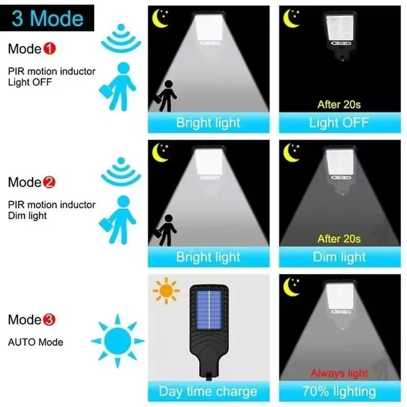 Solar Lamp