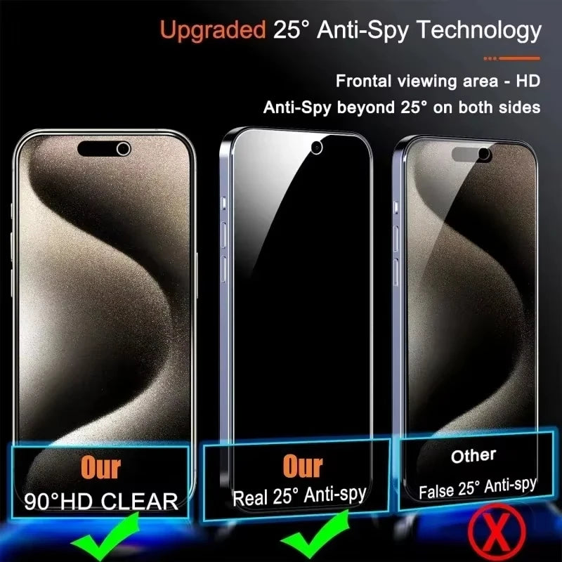 Privacy Screen Protector For iPhone 16 Pro, 13, 17, 15, 11, 12, 14 Pro Max, 16e, SE 2022 8 7 Plus XR Air