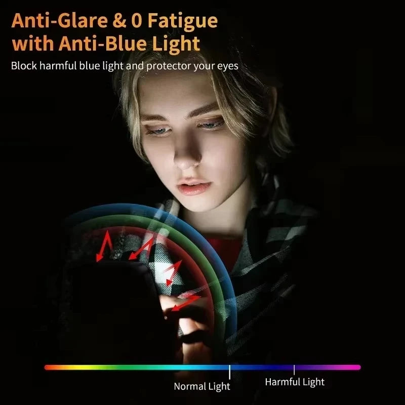 Privacy Screen Protector For iPhone 16 Pro, 13, 17, 15, 11, 12, 14 Pro Max, 16e, SE 2022 8 7 Plus XR Air