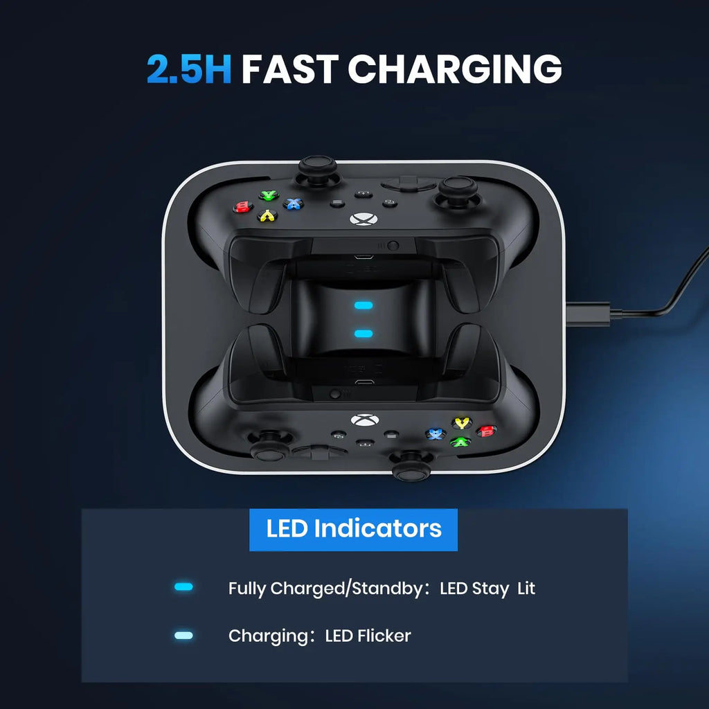 Controller Charger Station for Xbox One/Series X|S Controller Fast Charging Dock with 1100mAh Rechargeable Battery Packs