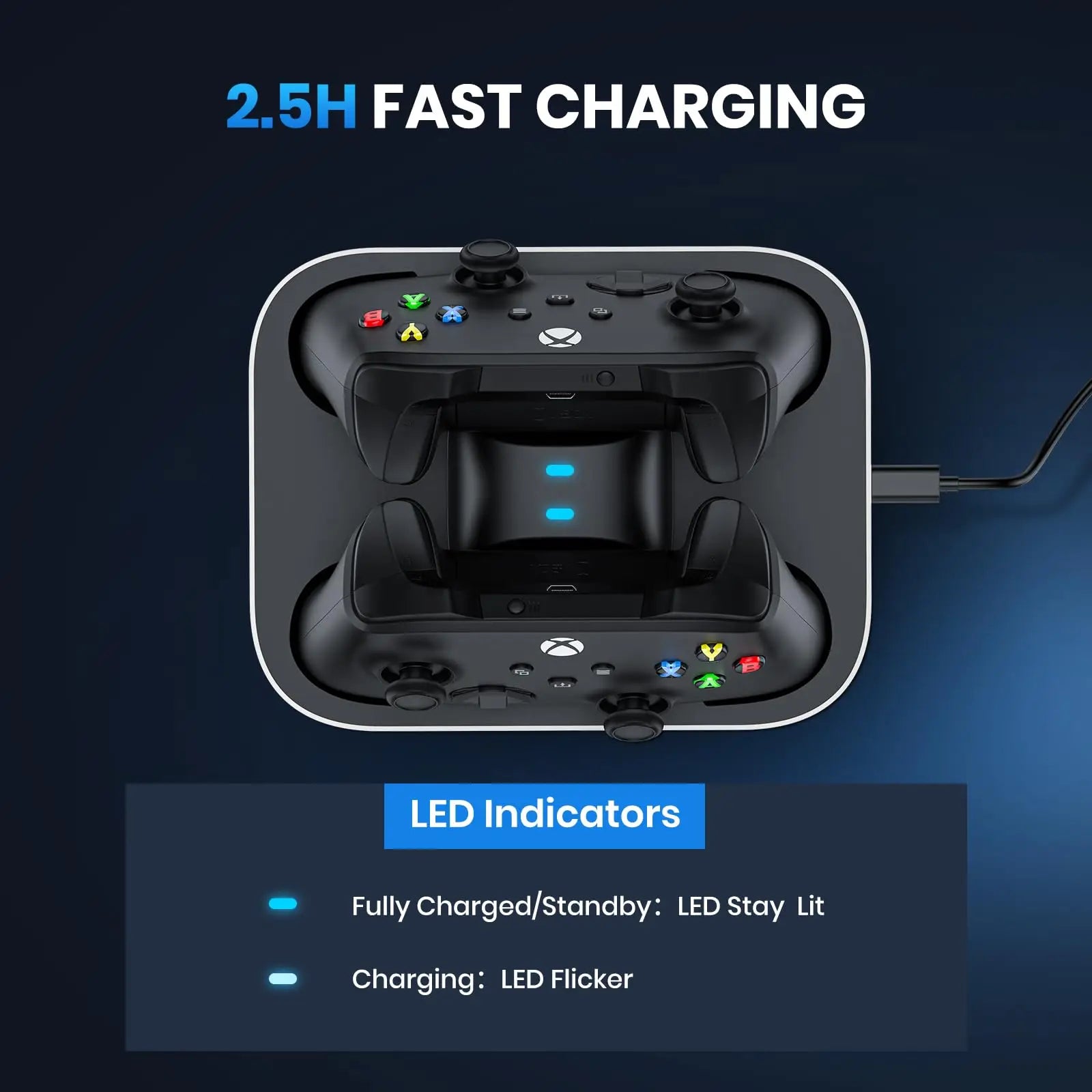 Controller Charger Station for Xbox One/Series X|S Controller Fast Charging Dock with 1100mAh Rechargeable Battery Packs