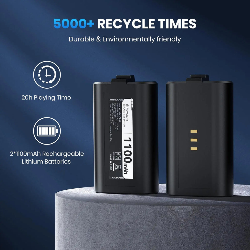 Controller Charger Station for Xbox One/Series X|S Controller Fast Charging Dock with 1100mAh Rechargeable Battery Packs