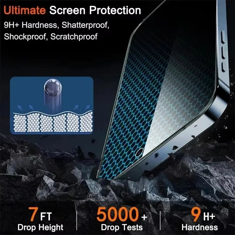 Privacy Screen Protector For iPhone 16 Pro, 13, 17, 15, 11, 12, 14 Pro Max, 16e, SE 2022 8 7 Plus XR Air