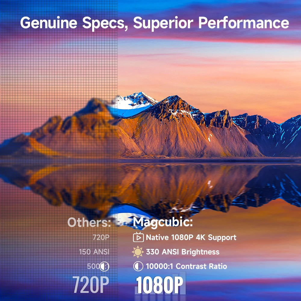 HY310 Auto Focus Projector Native 4K Movie Projector